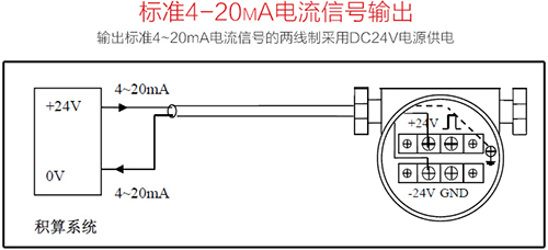 dn25渦街流量計(jì)4-20mA電流信號輸出接線圖