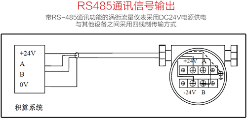 dn25渦街流量計(jì)RS485通訊信號輸出接線圖