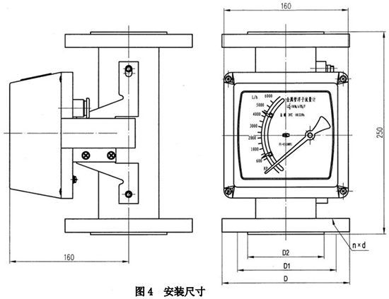 衛(wèi)生型金屬轉子流量計外形圖一