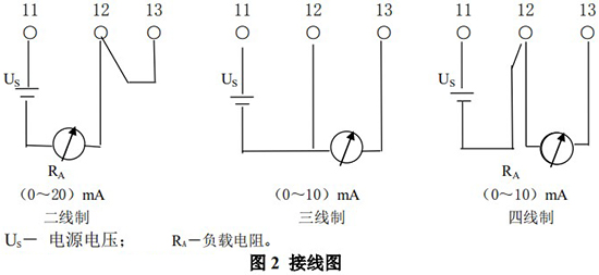 衛(wèi)生型金屬轉子流量計接線圖