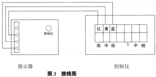 衛(wèi)生型金屬轉子流量計報警開關裝置接線圖