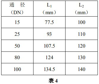 衛(wèi)生型金屬轉子流量計安裝尺寸對照表二